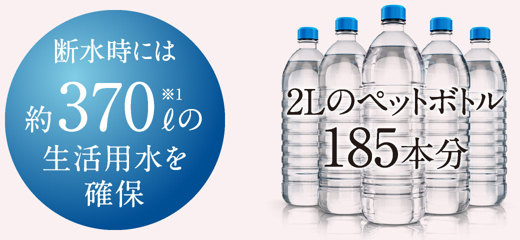 断水時には約370ℓの生活用水を確保※1、2Lのペットボトル185本分