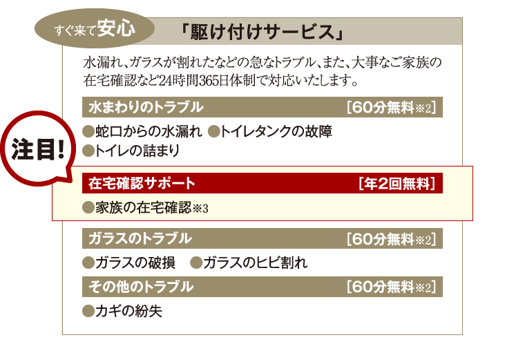 すぐ来て安心「駆け付けサービス」