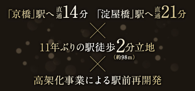 「淀屋橋」駅へ直通21分×11年ぶり駅徒歩２分立地×高架化事業による駅前再開発